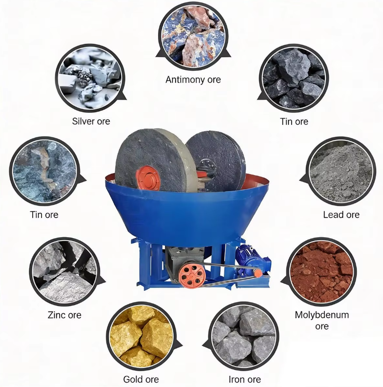 1778653143450943.png Gold Grinding Mill (7).png